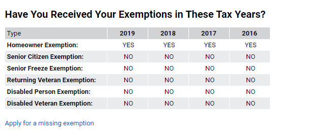 库克郡 房产税 卖房省钱