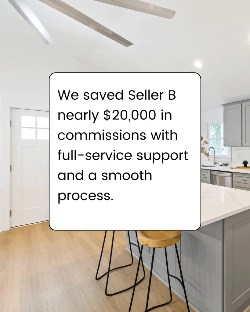 We saved Seller B nearly $20,000 in commissions with full-service support and a smooth process.
