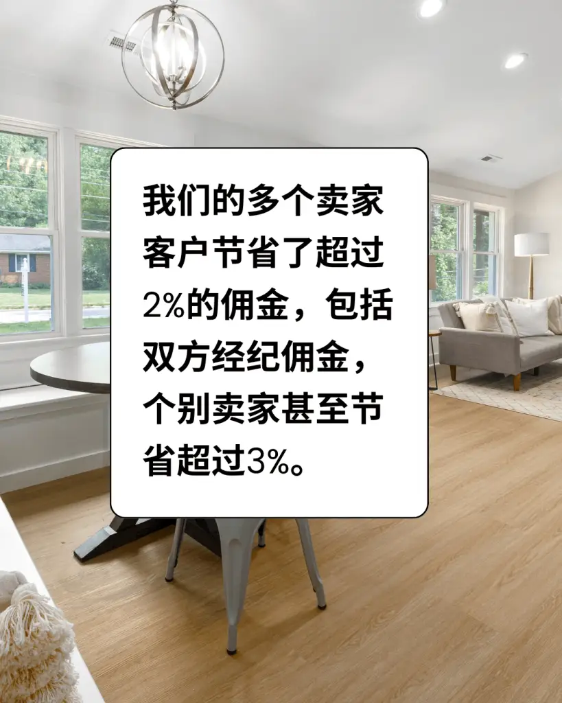 我们的多个卖家客户节省了超过2%的佣金，包括双方经纪佣金，个别卖家甚至节省超过3%。