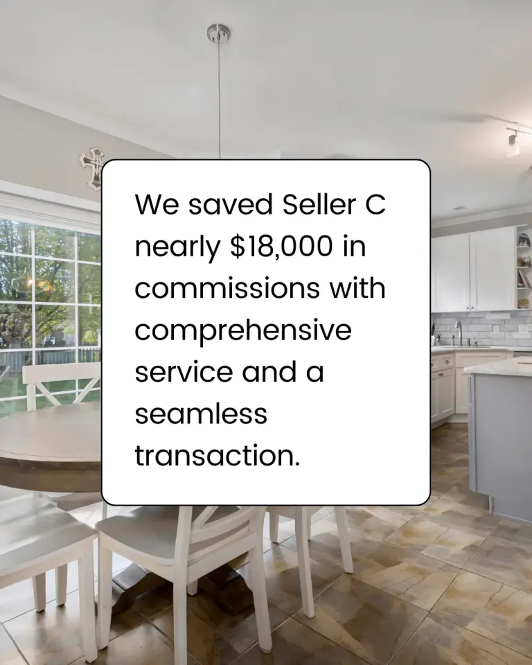 We saved Seller C nearly $18,000 in commissions with comprehensive service and a seamless transaction.