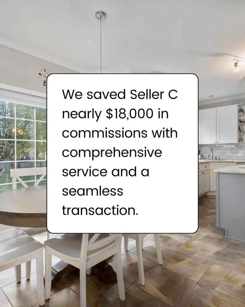 We saved Seller C nearly $18,000 in commissions with comprehensive service and a seamless transaction.