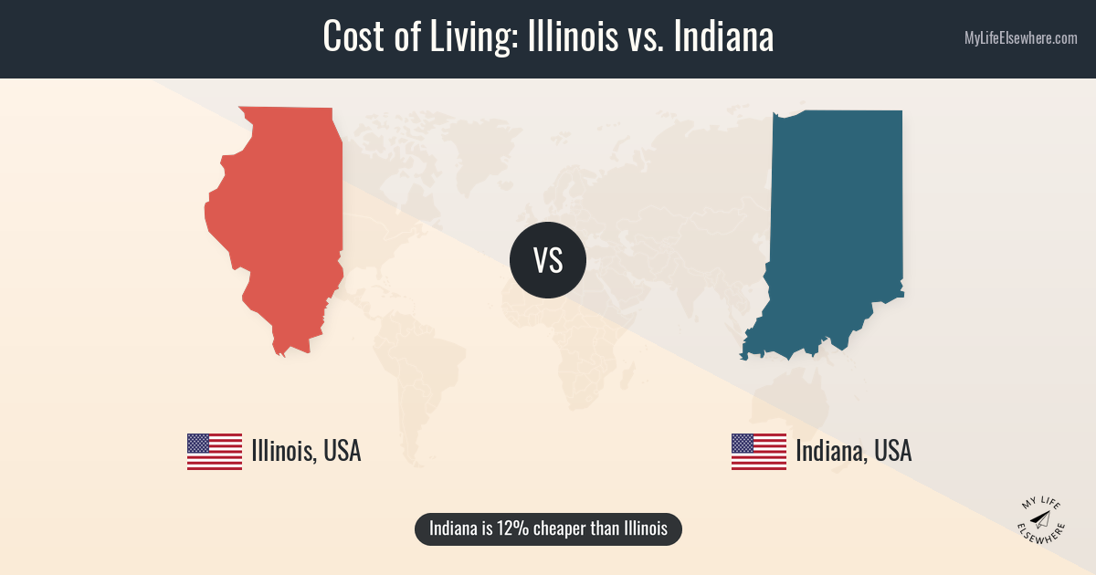 Cross Border Real Estate: Comparing 2026 Closing Costs in NW Indiana vs Chicago